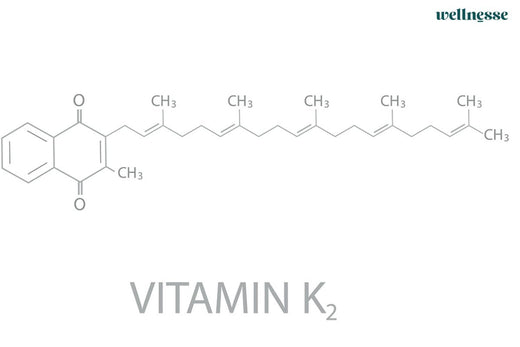 Vitamin K2 and Oral Health