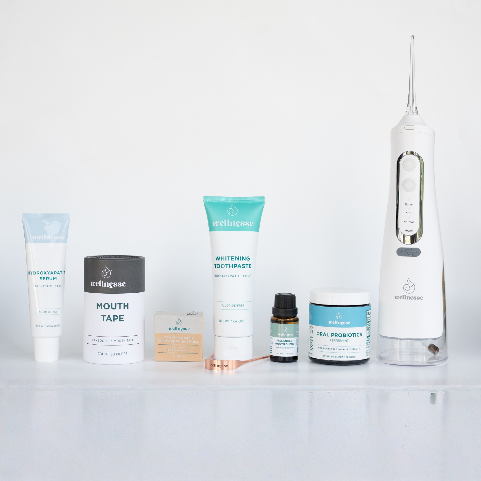 Complete Protocol