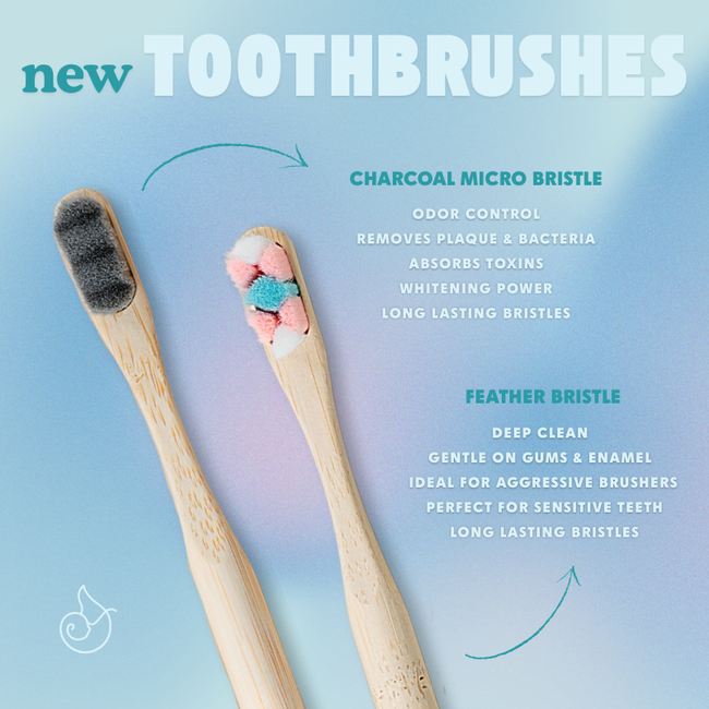 Charcoal toothbrush with micro bristles for odor control, plaque removal, and whitening, shown alongside a feather bristle option.